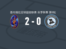 拉瓜尔拉2-0安佐阿特吉，梅萨建功，米格尔-冈萨雷斯锁定胜局