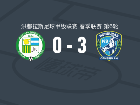 格尼斯PN3-0大胜胡蒂卡尔帕，加布里埃尔-阿劳若、菲格罗亚破门