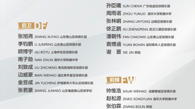 北青：浮嶋敏执教能力获得足协认可；万项因非国际比赛日缺席