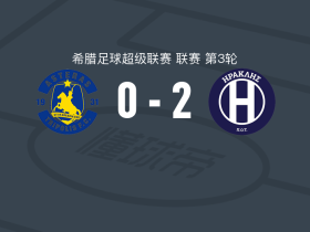 伊拉克里斯2-0阿斯特拉斯特里波利斯，巴尔塞纳斯破门，伊维-洛佩斯锁定胜局