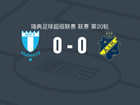 马尔默0-0AIK索尔纳，两队破门乏术
