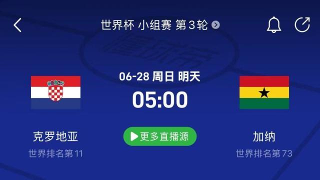 克罗地亚vs加纳赛事前瞻：格子军团显露獠牙；非洲黑星难控场
