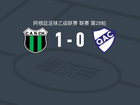 新芝加哥竞技1-0基尔梅斯，christopher ocampo助球队取胜