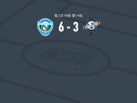 库尔斯克前卫6-3大胜拉蒙斯科土星，Viktor Kozyrev点射，Maksim Slobodchikov点射