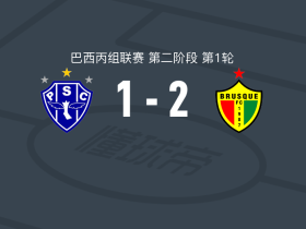 布鲁斯克2-1派桑杜，马尔利松建功，若昂-佩德罗破门