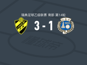 拉霍尔姆斯FK3-1乌特斯克腾，Lucas Ragnarsson、Måns Andersson破门