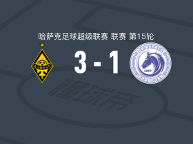 阿拉木图凯拉特3-1奥基捷佩斯，埃德米尔森破门，卢卡斯-阿弗里科建功