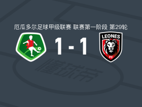 穆苏克鲁纳1-1莱昂内斯，克里斯蒂安-索拉诺破僵，雷纳托-伊瓦拉救主