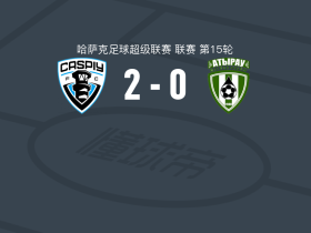 卡斯普伊2-0阿特劳，谢德科破门，Meyrambek Serikbay锦上添花