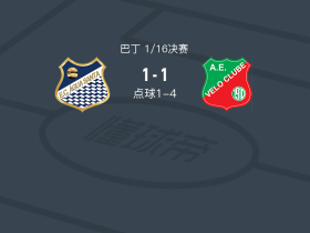 点球大战AE维洛5-2迪亚德马圣水