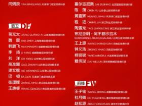 热议国足名单：国家队需要多一些年轻变量，热身赛要给机会