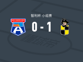 科金博联合1-0圣马科斯，路易斯-里韦罗斯一剑封喉