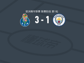 波尔图U19 3-1曼城U19，Tcherno Rachid Jamanca、马特乌斯-米德建功