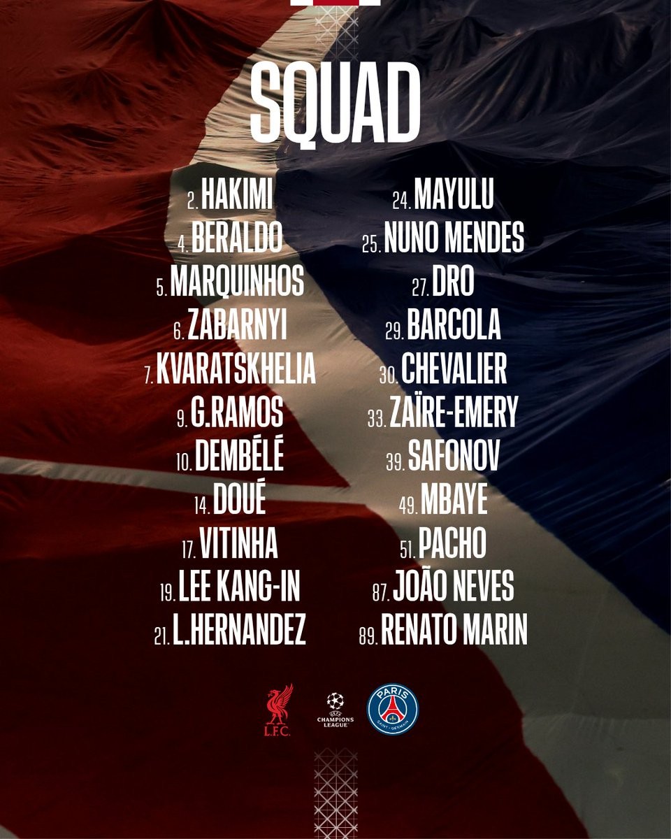 巴黎欧冠客战利物浦大名单：登贝莱领衔，巴尔科拉回归