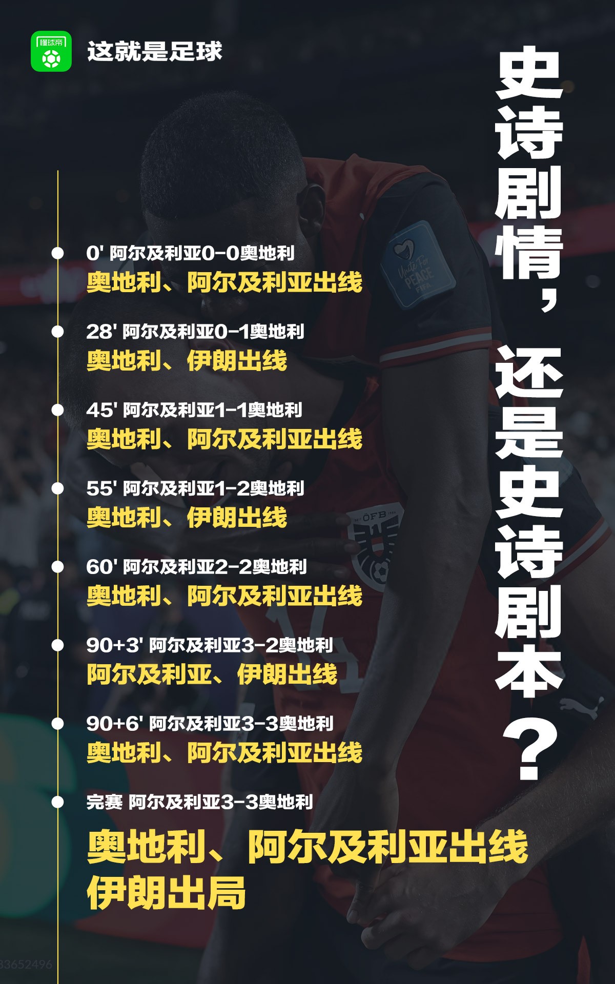 史诗剧情！伊朗两度惊喜两度绝望，补时狂喜150秒后又陷入地狱！