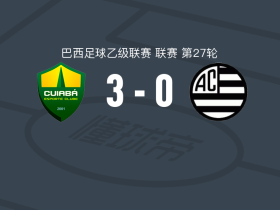 库亚巴体育3-0大胜米纳斯吉拉斯竞技，琼-迪亚斯、法比奥-戈麦斯破门