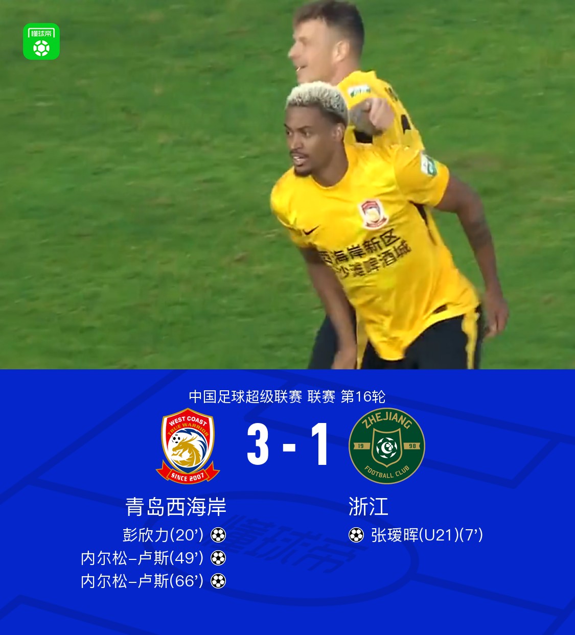 西海岸3-1逆转浙江连续13场不败，内尔松双响+中框，彭欣力传射