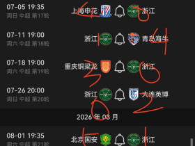 接下来成绩预测