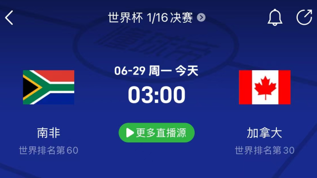 南非vs加拿大前瞻：加拿大多人伤缺；南非仍得不到数据支持。