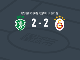葡萄牙体育U19 2-2加拉塔萨雷U19，锡瓦斯勒奥卢破僵，迭戈-科希扳平比分