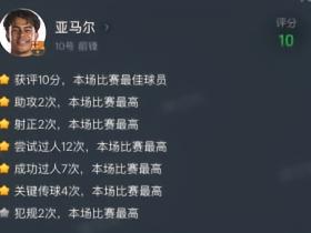 梅西行为，亚马尔欧冠1射2传，将比赛评分“印”在了球衣上