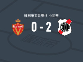 波托西国民2-0皇家奥鲁罗，威廉-阿尔瓦雷斯包办2球