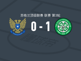 凯尔特人1-0圣约翰斯通，米卡-鲍尔一锤定音