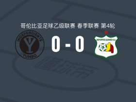 尤姆博独立0-0奎因迪奥体育，双方鏖战90分钟未分胜负