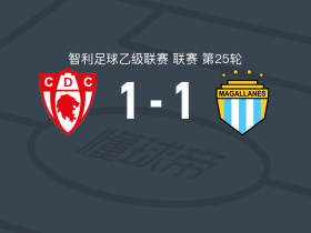 科皮亚波1-1麦哲伦，Matías Fredes首开记录，曼努埃尔-洛佩斯救主