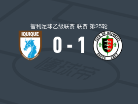 圣克鲁斯1-0伊基克，扎因丁打进全场唯一进球