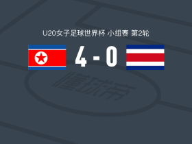 朝鲜女足U20 4-0大胜哥斯达黎加女足U20，崔妍儿双响，许京破门