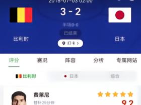 想念一个比利时人[流泪狗头]
