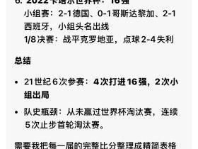 日吹吹得我以为小日子进过四强嘞[神扑]