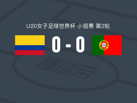 哥伦比亚女足U20 0-0葡萄牙女足U20，双方鏖战90分钟未分胜负