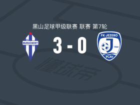 波德戈里察未来3-0大胜耶泽罗