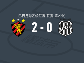 累西腓体育2-0庞特普雷塔，克里斯蒂安-巴尔莱塔点射破门