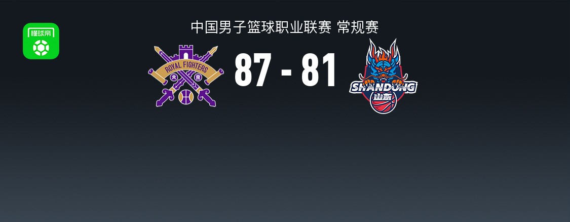 CBA战报：北控87-81山东，杰伦-豪斯21+1+4