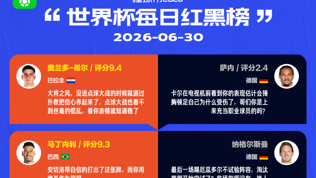 懂球帝美加墨世界杯6月30日红黑榜