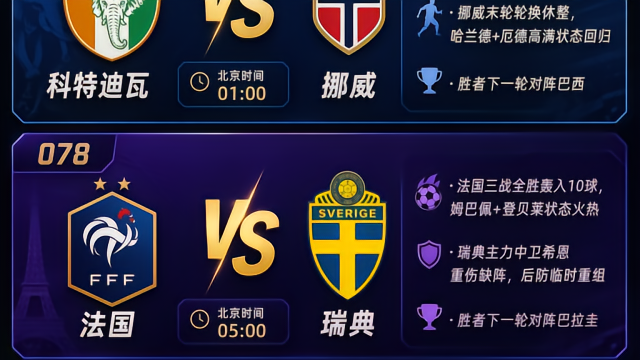 世界杯三十二强赛三场前瞻：今夜无退路；三场世界杯生死战