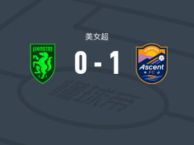 卡罗来纳攀登女足1-0列克星敦女足，詹娜-巴特勒绝杀
