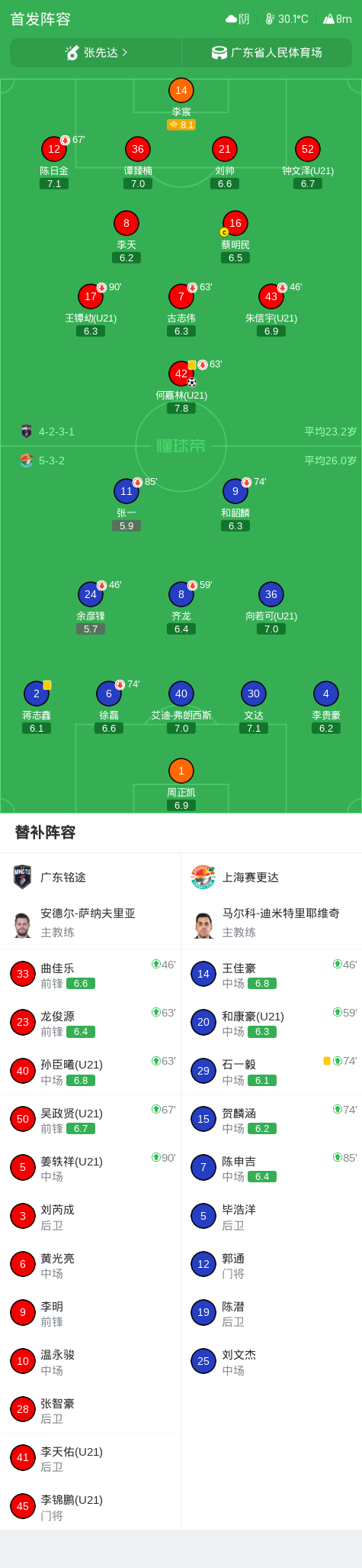 广东 vs 浙江