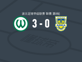 波兹南瓦塔3-0大胜格丁尼亚