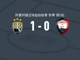 卡帕兹1-0卡巴拉，斯滕讷助球队取胜