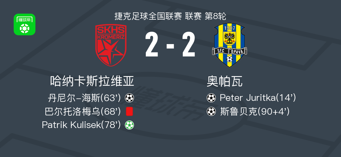 哈纳卡vs乌斯季