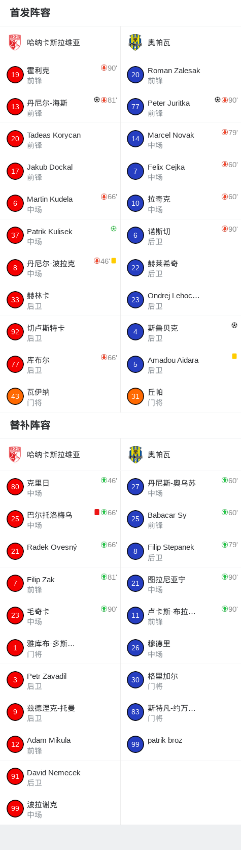 哈纳卡vs塔波斯科