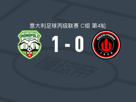 莫诺波利1-0福贾，卡波内一击制胜