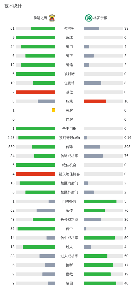威尔卢姆松