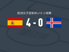 西班牙女足U19 4-0大胜冰岛女足U19，罗萨莉娅-多明格斯两球，阿尔芭-塞拉托传射