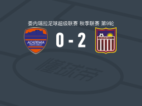 卡拉沃沃2-0卡贝略港大学，Sebastián Mendoza建功，奥罗斯科锦上添花