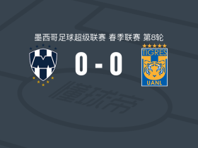 蒙特雷0-0墨西哥老虎，双方鏖战90分钟未分胜负